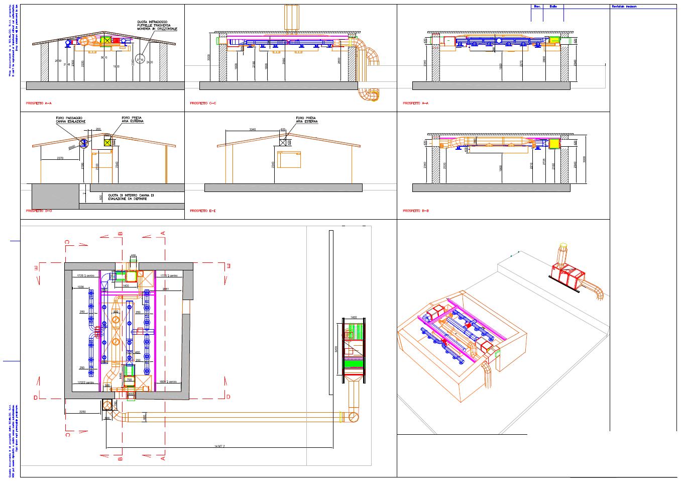 Executive projects and virtual models February 2021